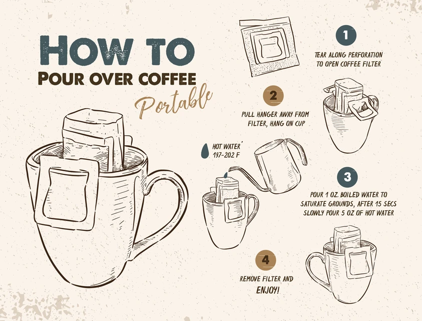 How to pour over coffee